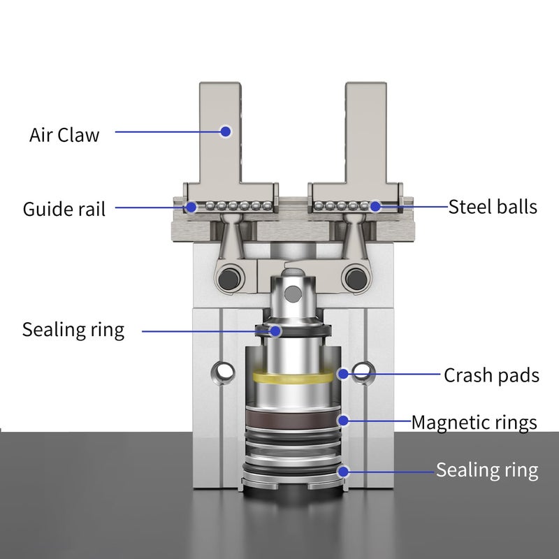 HNJPC Pneumatic Parallel Gripper Claw, 5/8 inch (16mm) Bore with Magnetic, Mini Pneumatic Finger Air Cylinder Gripping Forcep (MHZ2-16D) - Image 4
